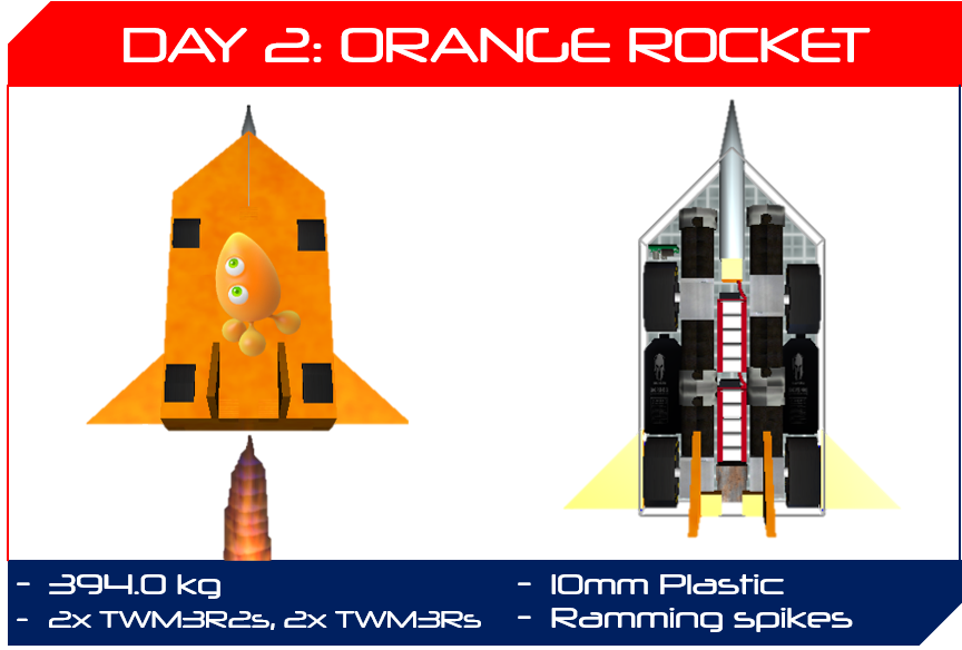 Day 2 - Orange Rocket.png