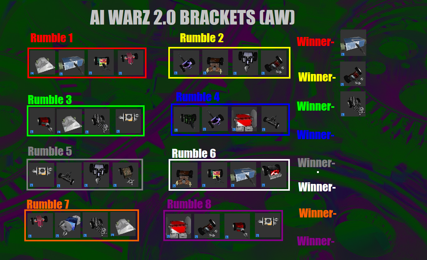 AI WARZ 2.0 (AW) rumble splash.png