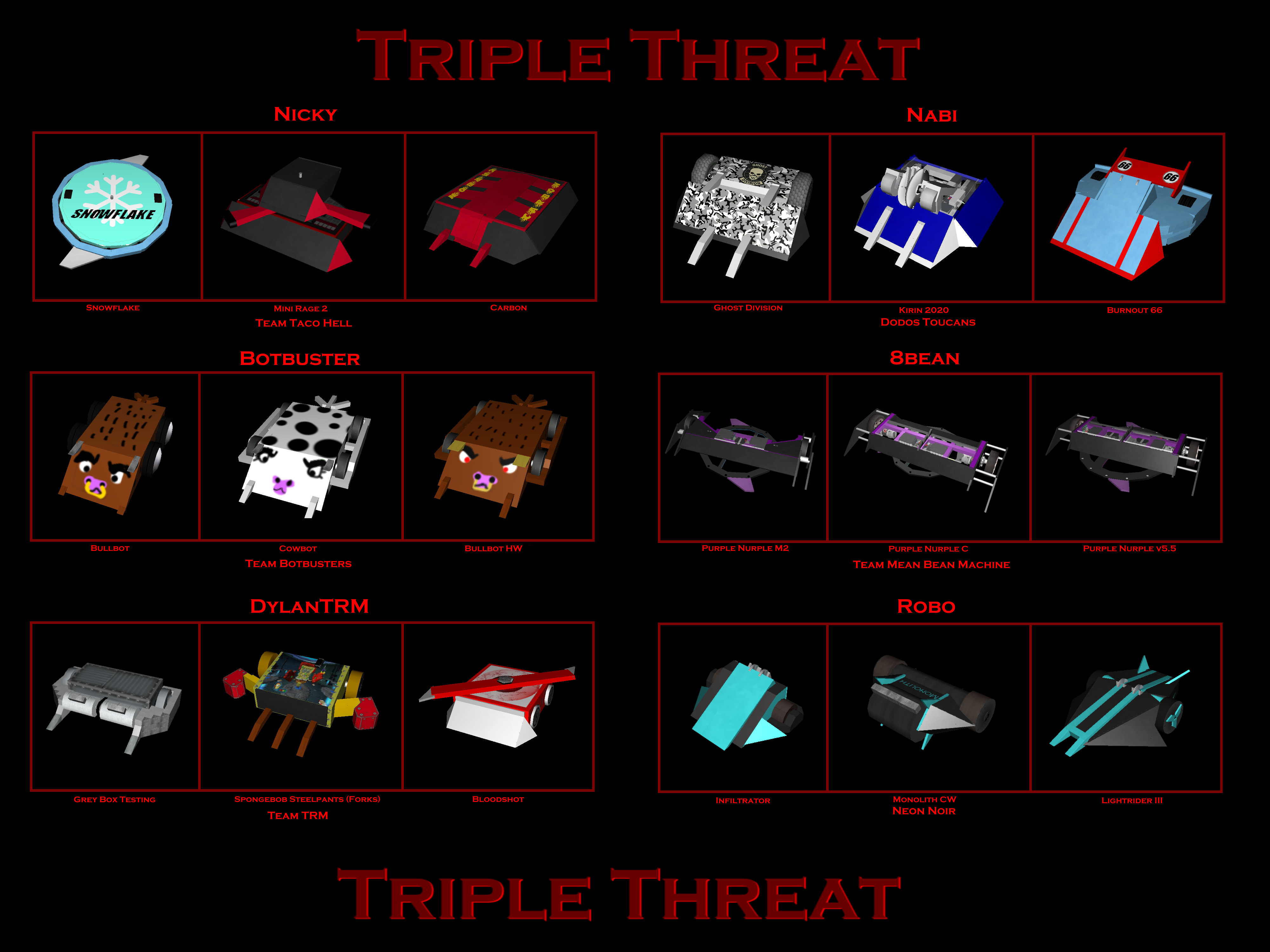 TRIPLE THREAT SPLASH 1.png