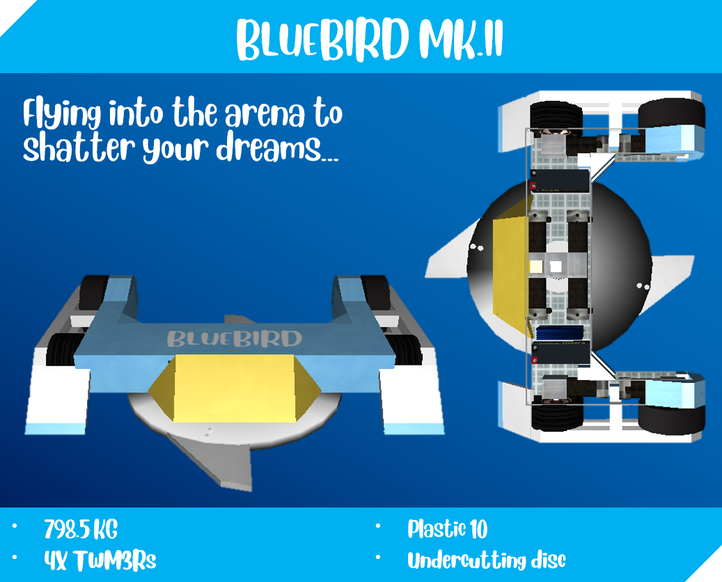 Bluebird Mk.II.png