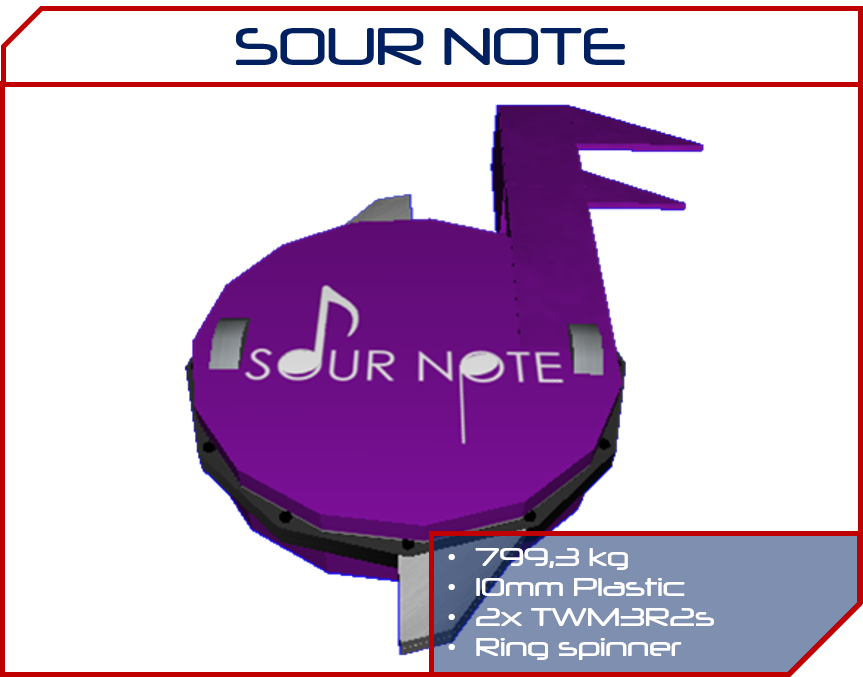 Sour Note.png
