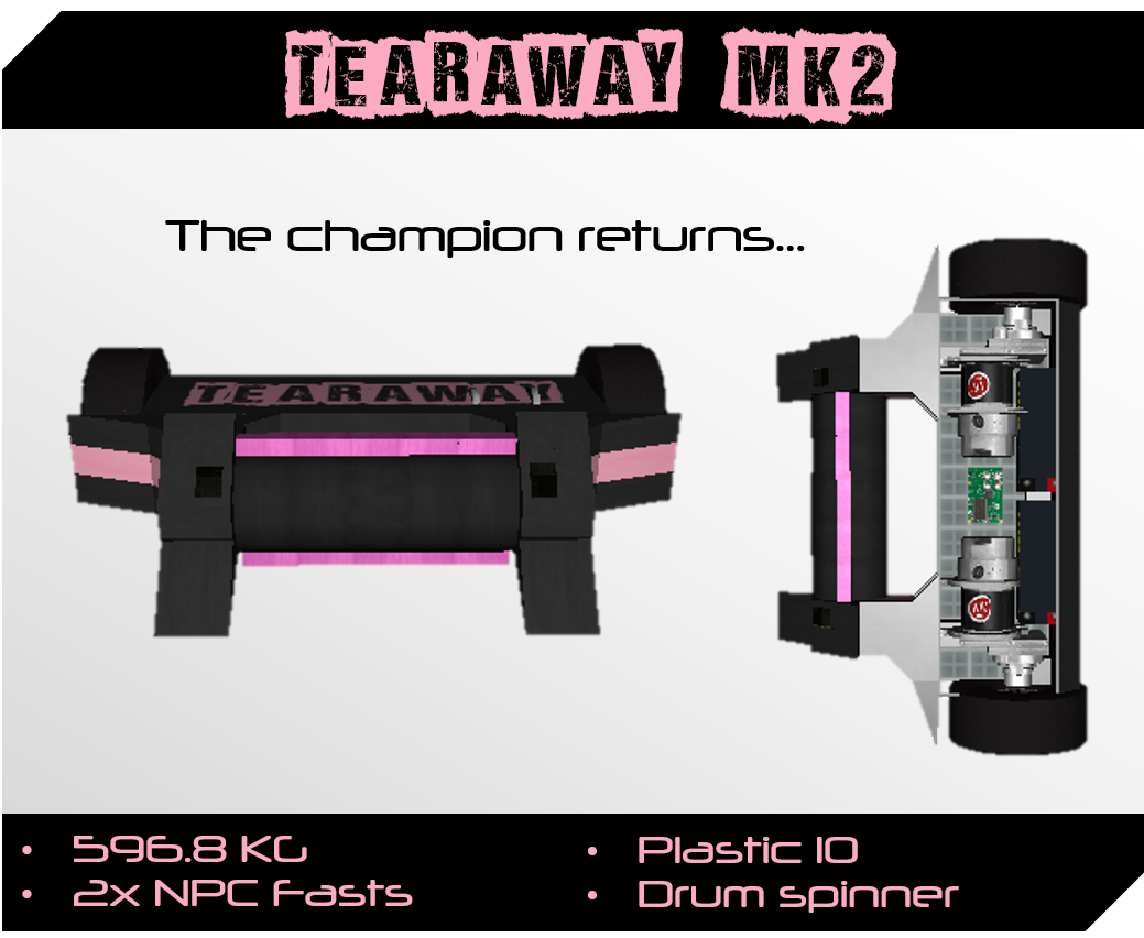 Tearaway Mk2.png