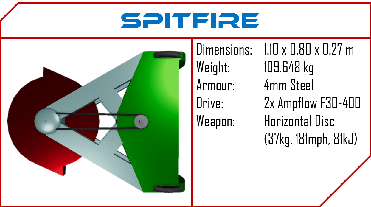 Spitfire Mk2.png