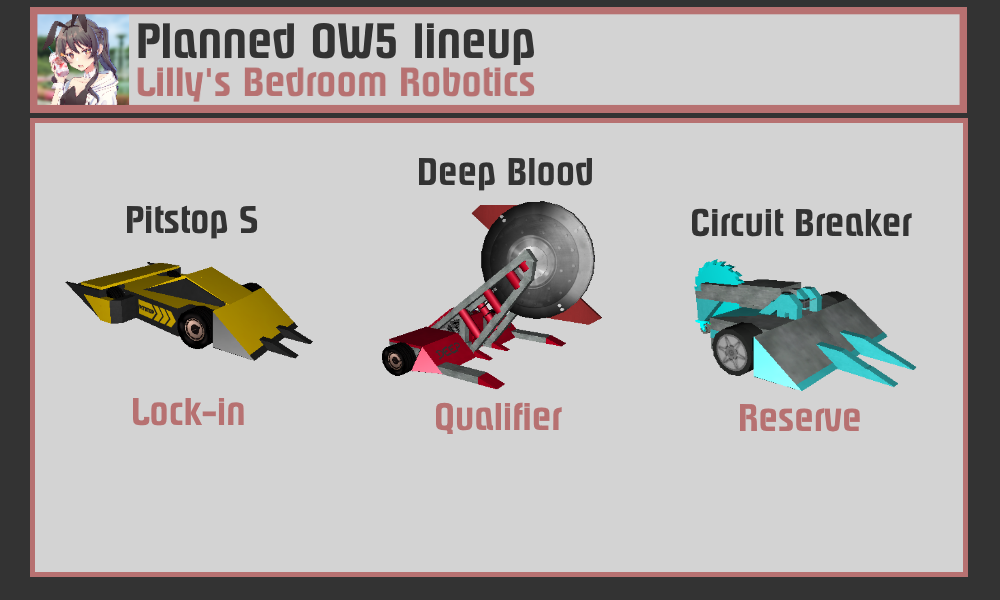 ow5 lineup.png