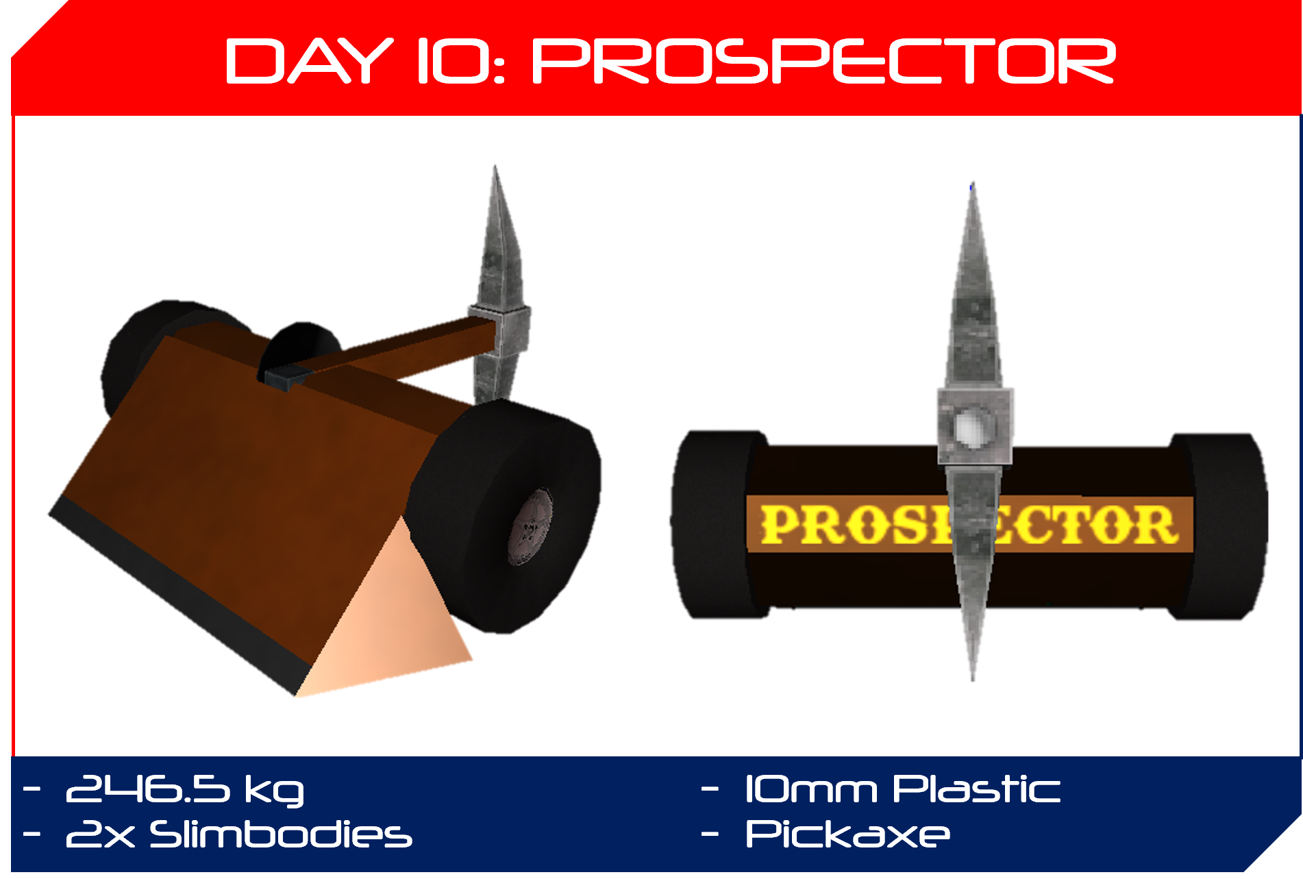 Day 10 - Prospector.png