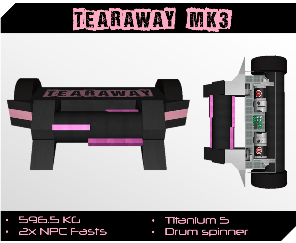 Tearaway Mk3.png