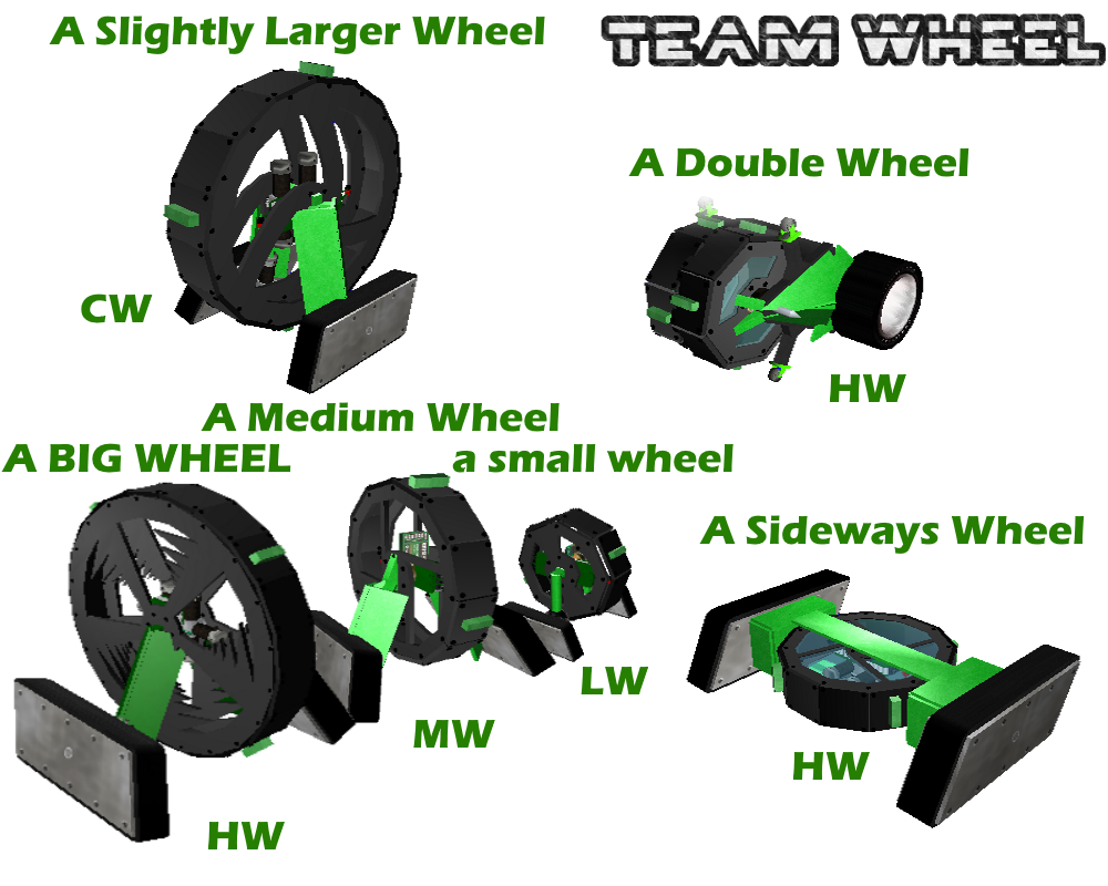 team wheel ldai.png