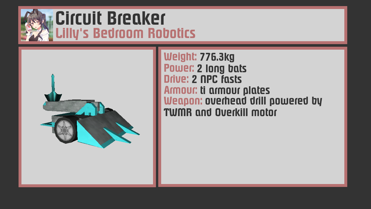 circuit breaker drill.png