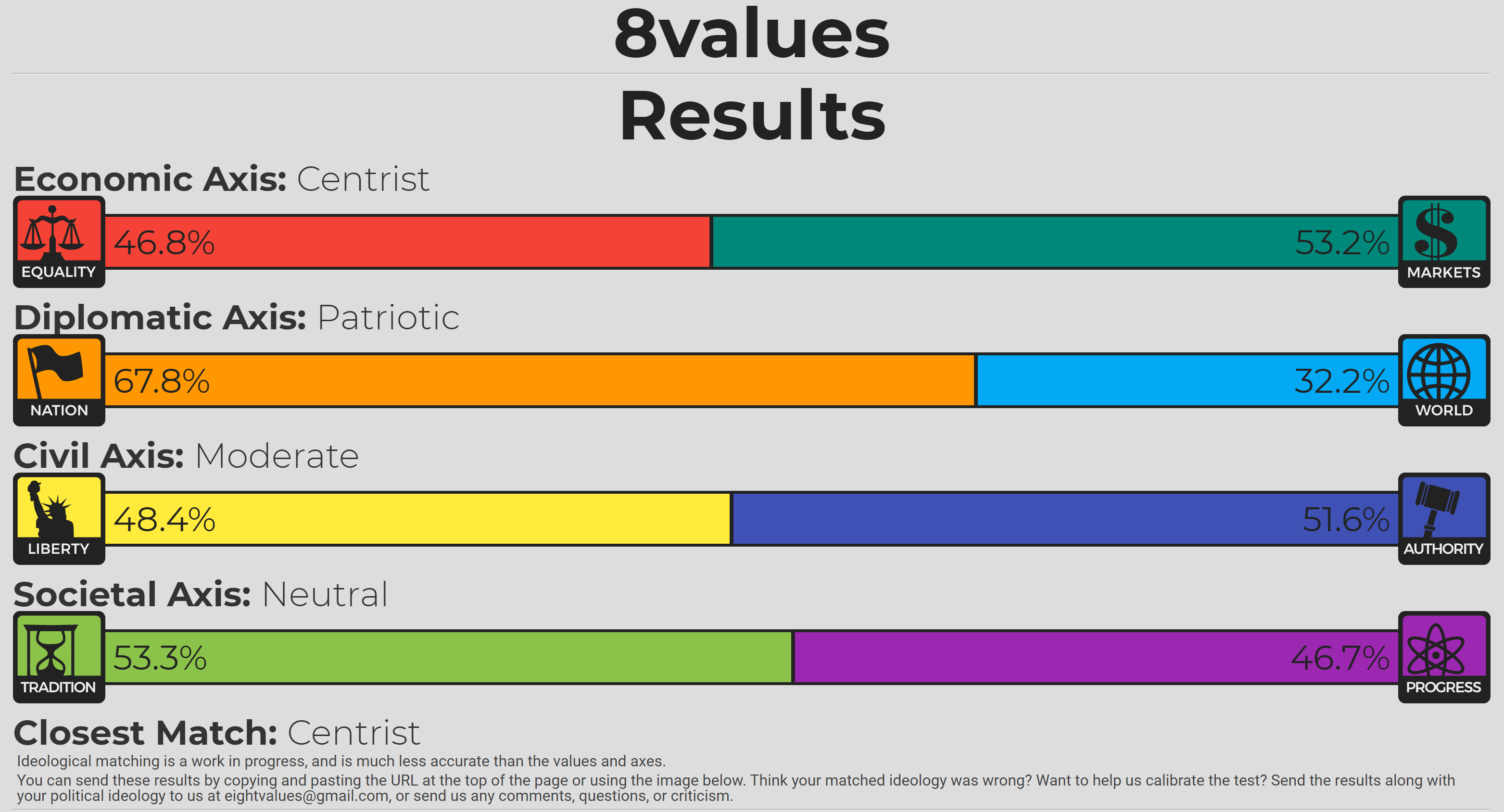 8values.png