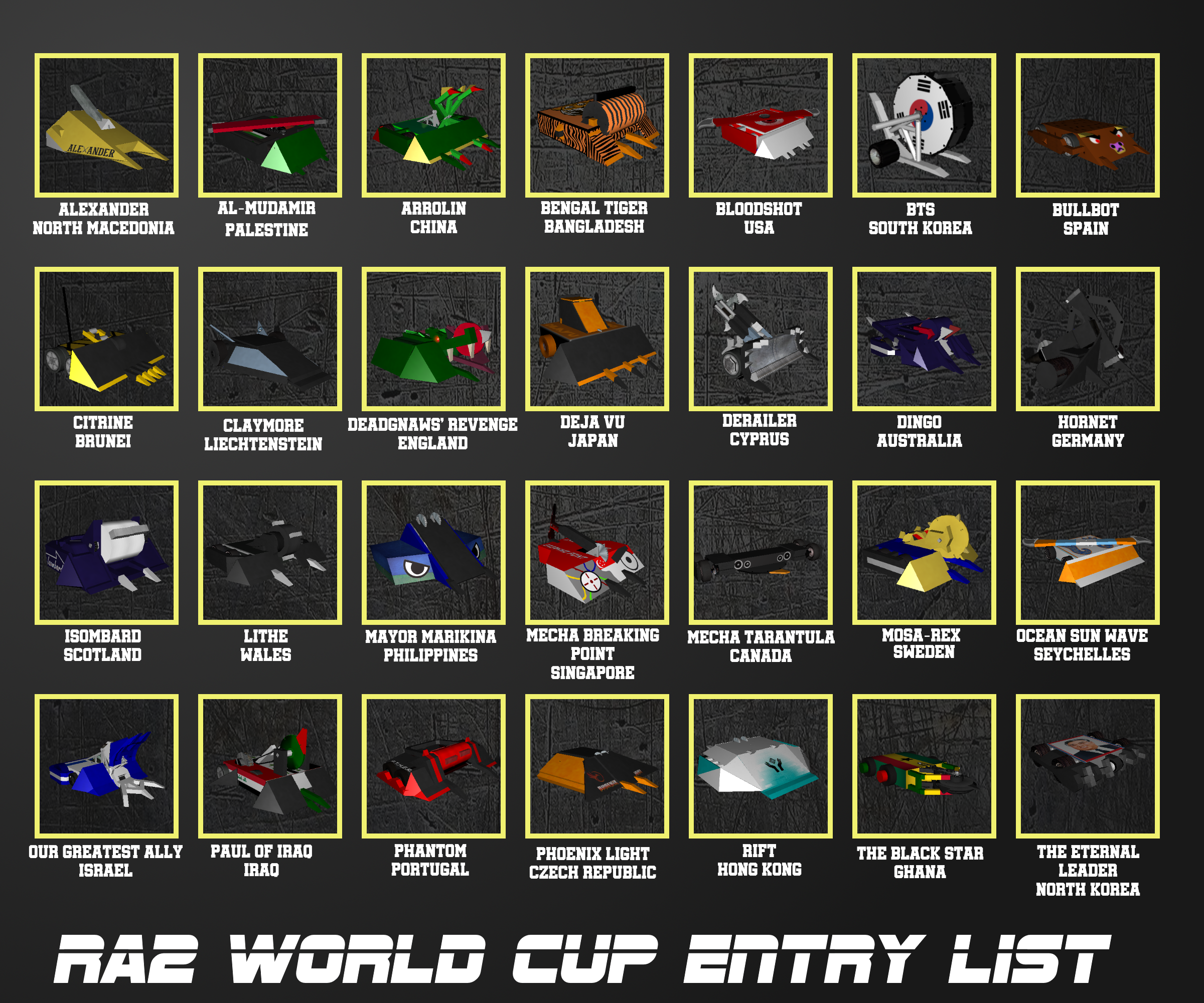World Cup Entries.png
