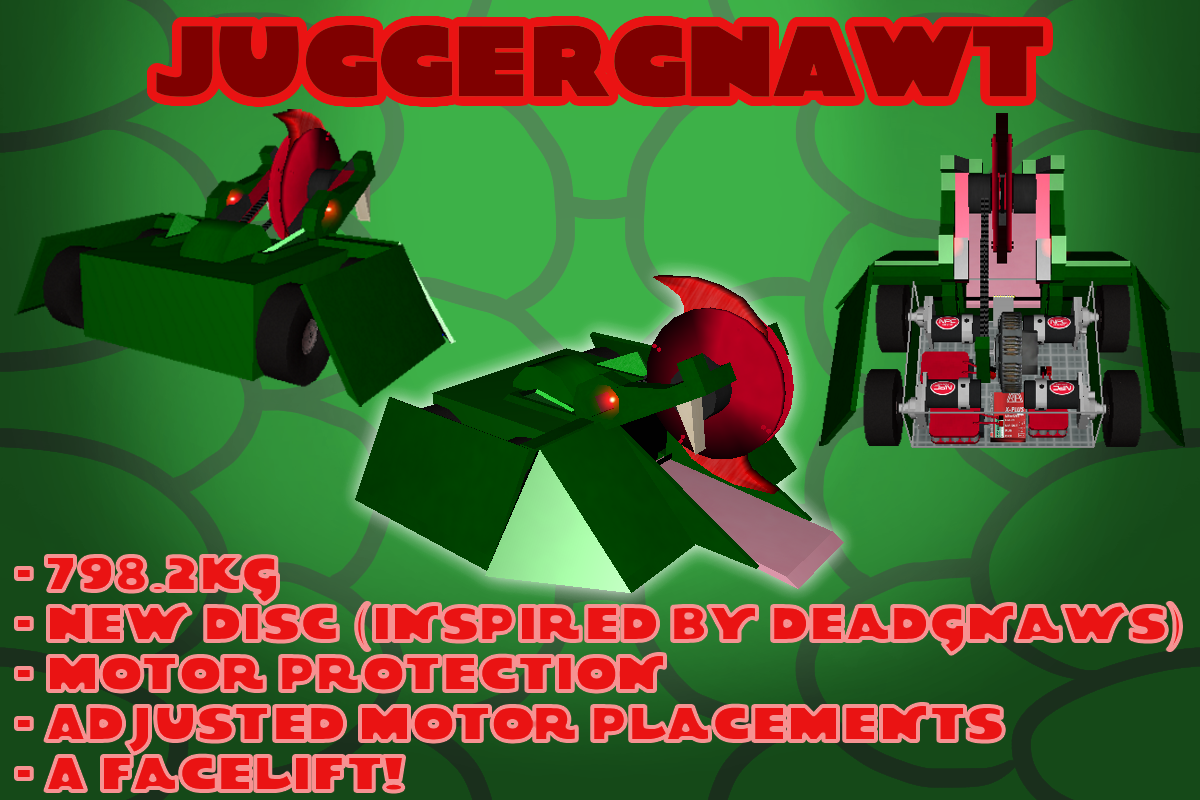 Juggergnawt Splash.png