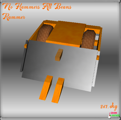 no hammers all beans.png