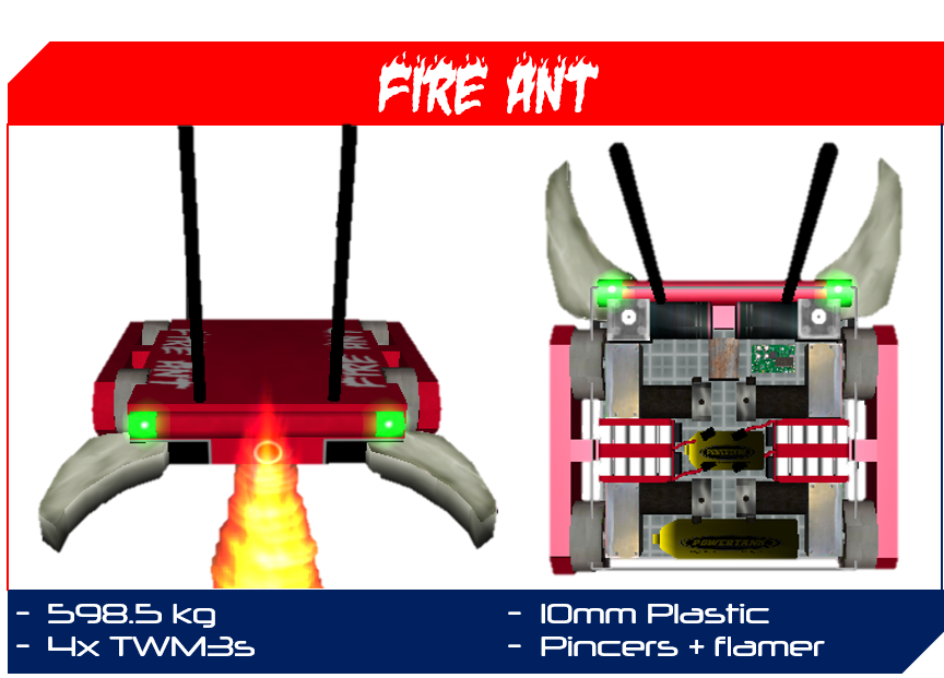 Fire Ant V2.png