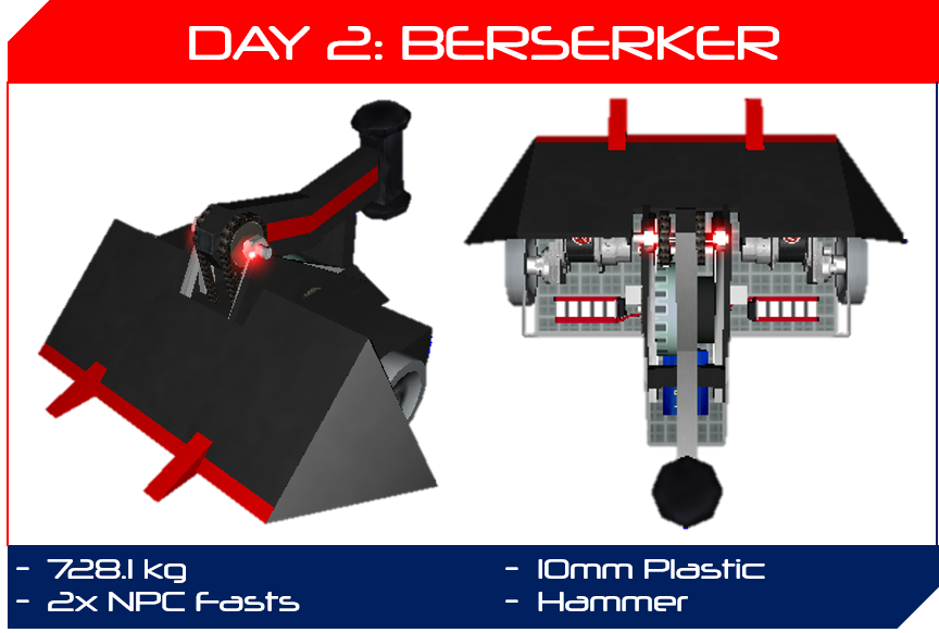 Day 2 - Berserker.png