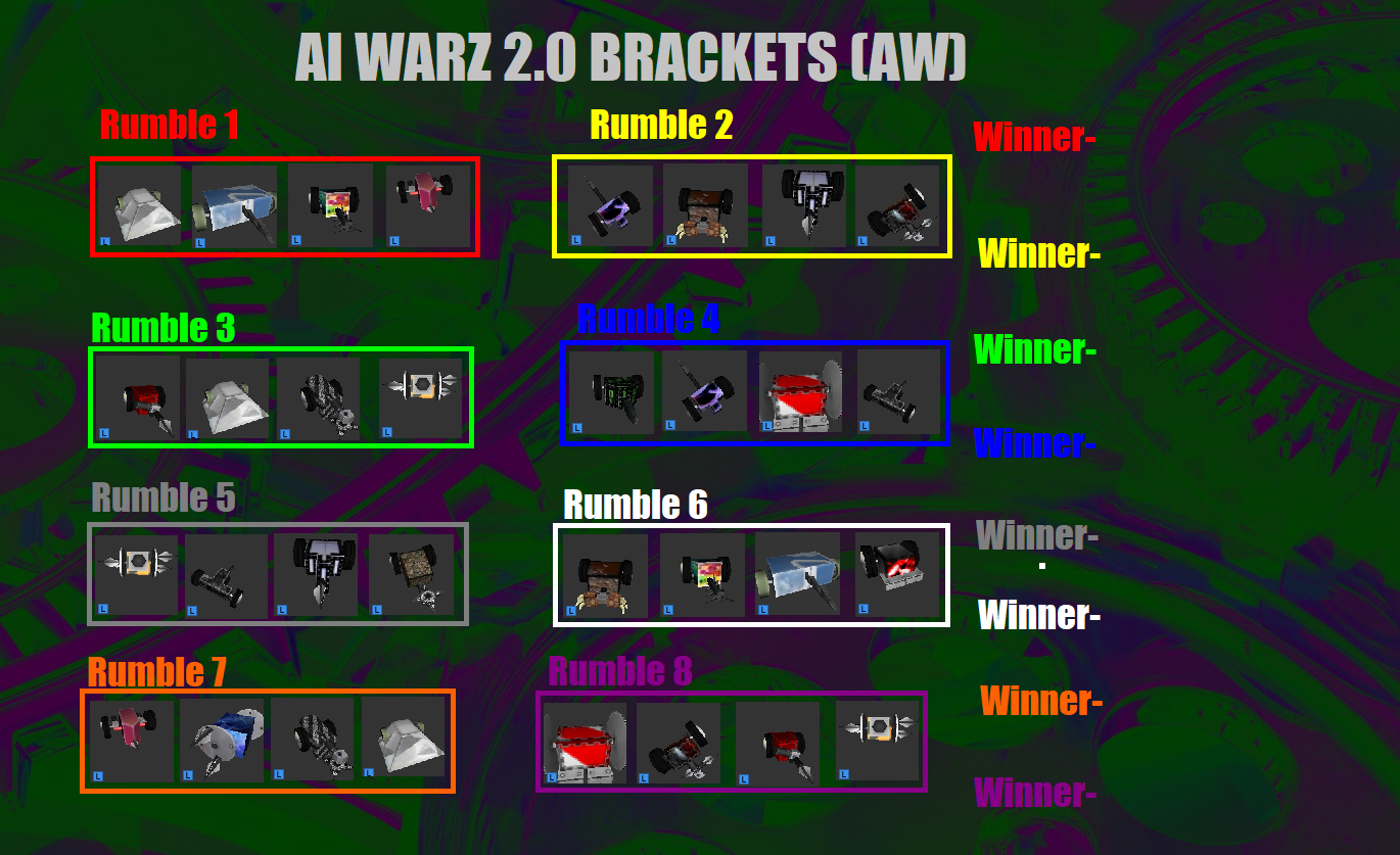 AI WARZ 2.0 (AW) rumble splash.png