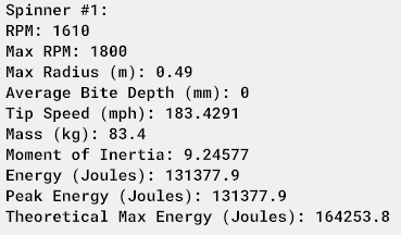 Spin Stats.png