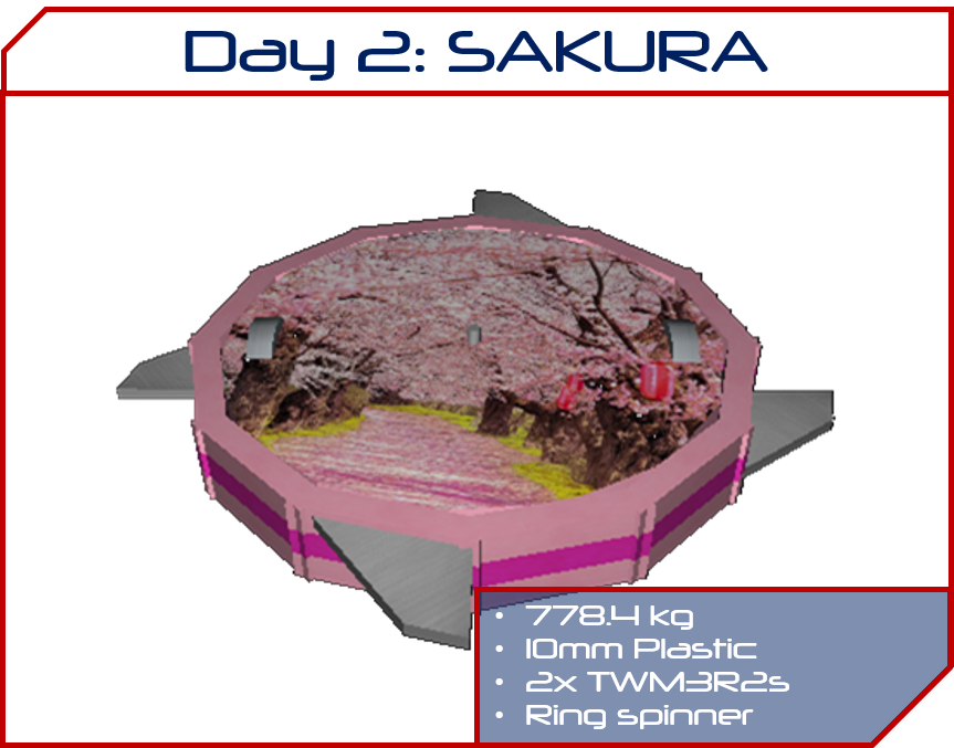 Day 2 - Sakura (Tranquil).png