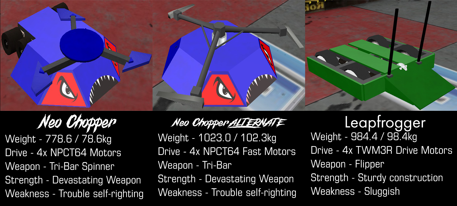 Neo Chopper Neo Chopper alt Leapfrogger.png