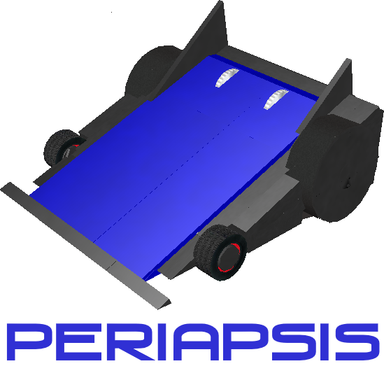 Periapsis Ext.png