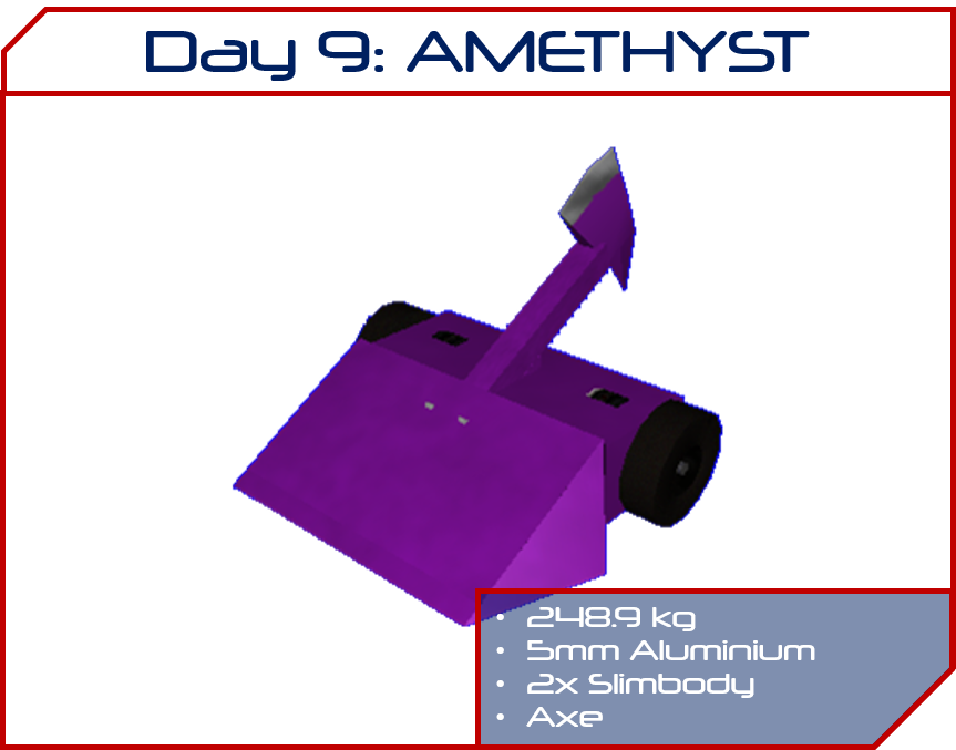 Day 9 - Amethyst (Precious).png