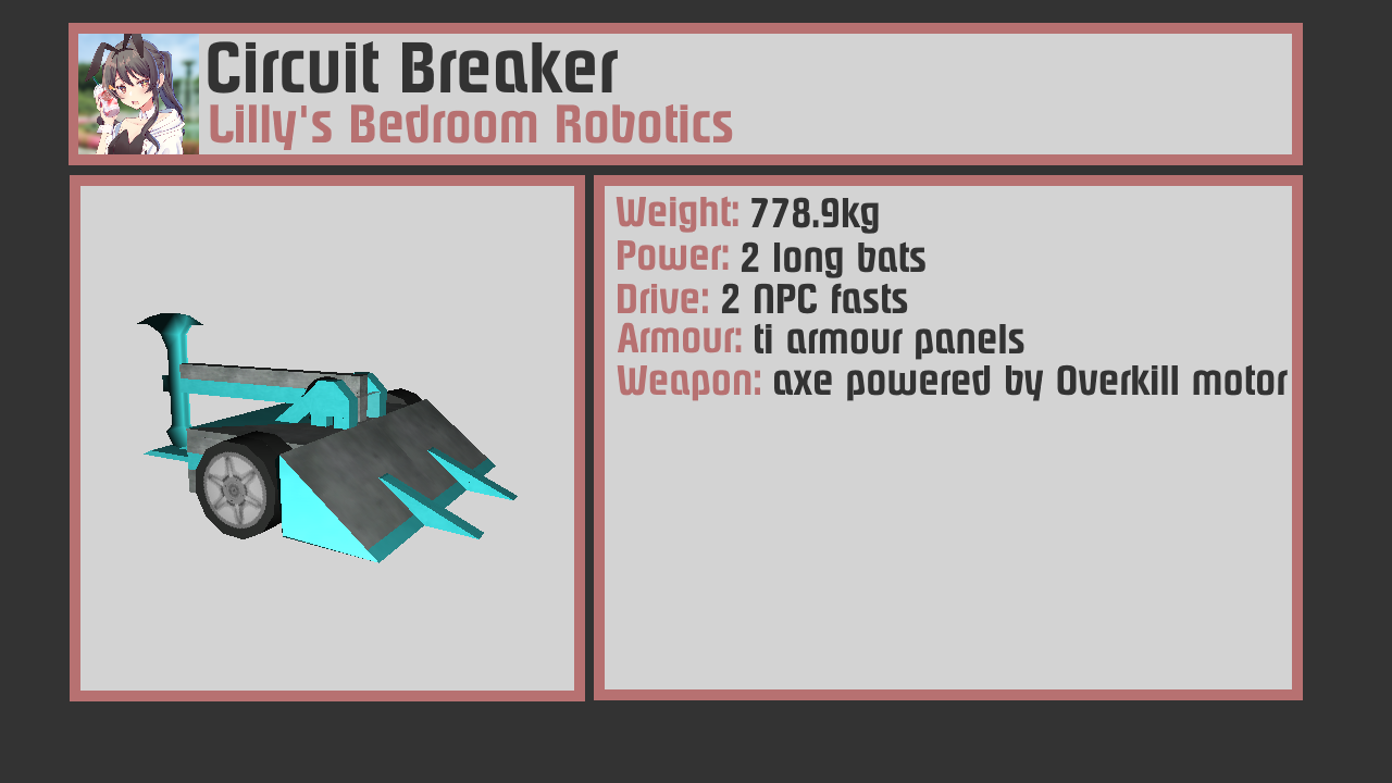 circuit breaker axe.png