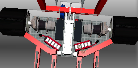 TRS2parts.png