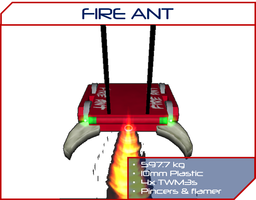 Fire Ant.png