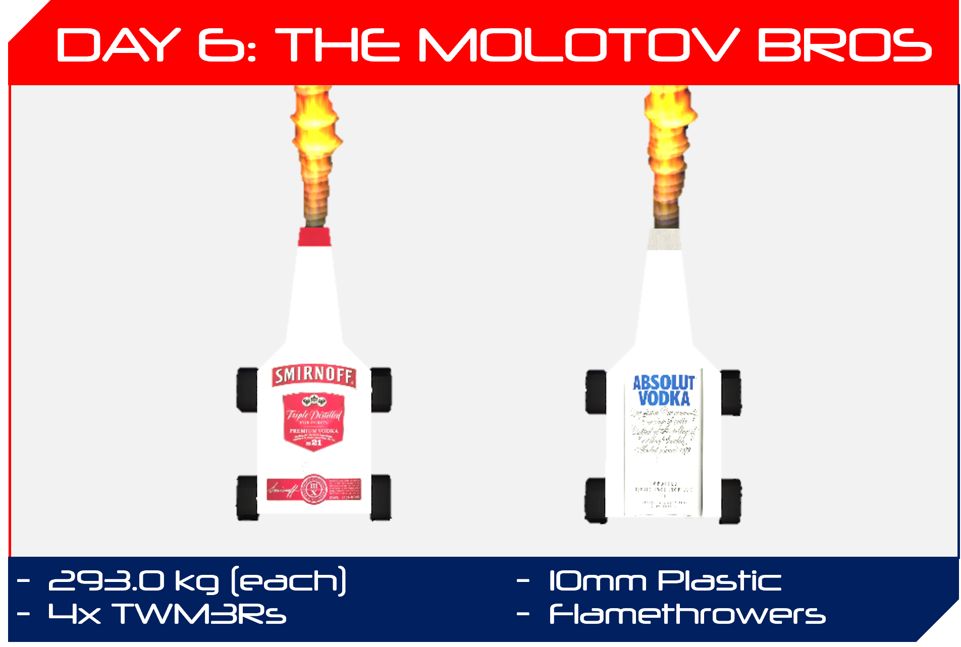 Day 6 - The Molotov Bros.png