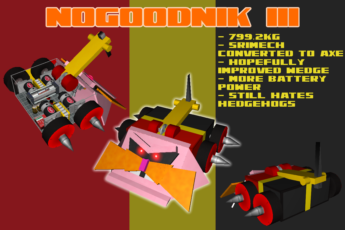 Nogoodnik III Splash.png