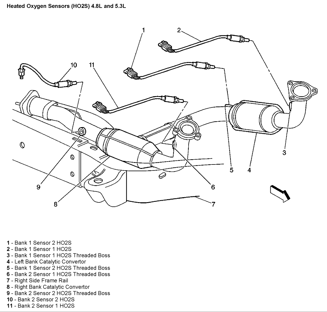 O2 sensors.gif