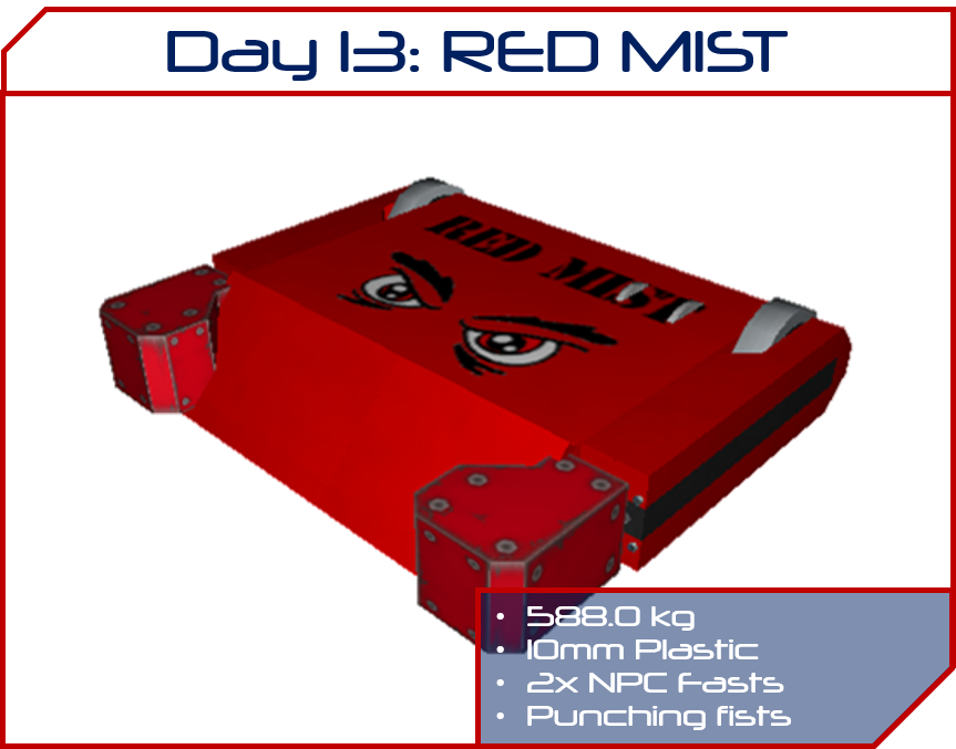 Day 13 - Red Mist (Guarded).png