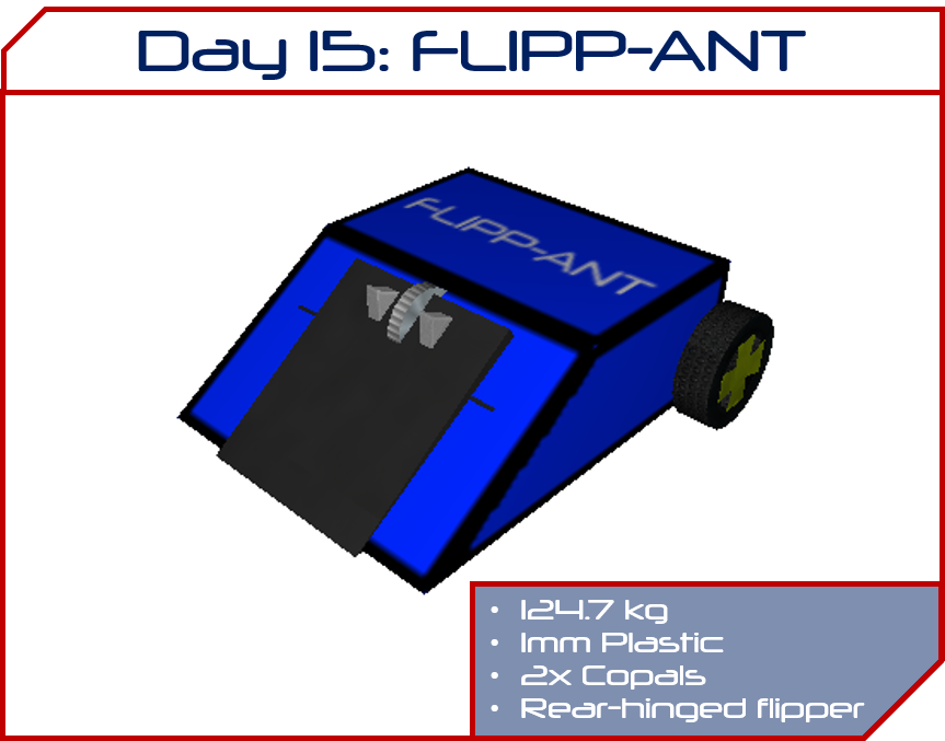 Day 15 - Flipp-Ant (Weak).png
