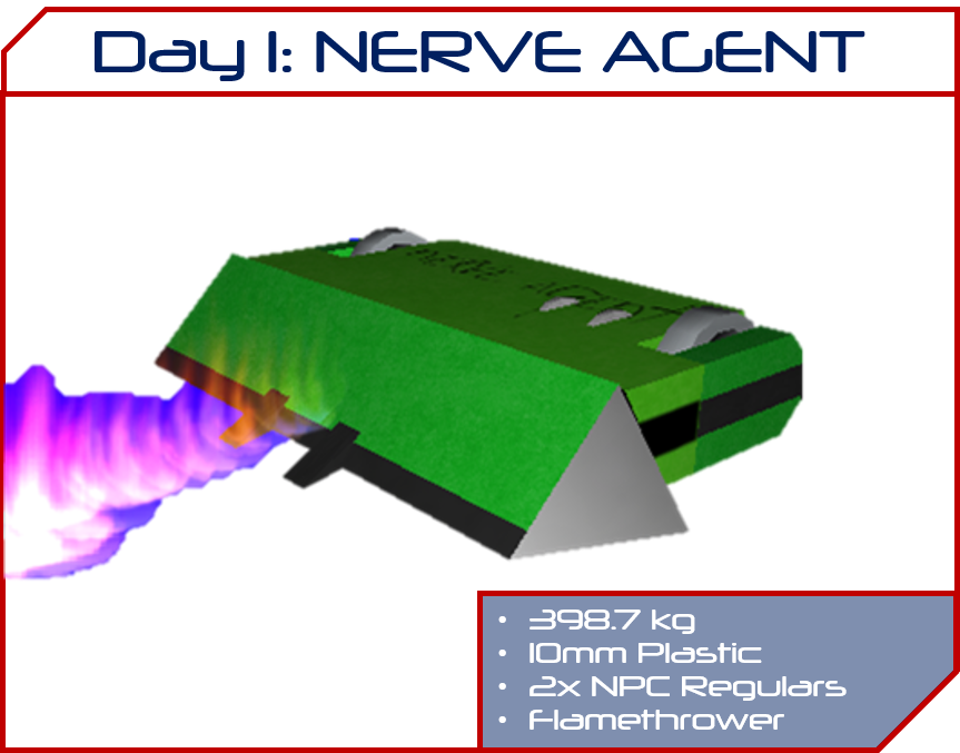 Day 1 - Nerve Agent (Poisonous).png