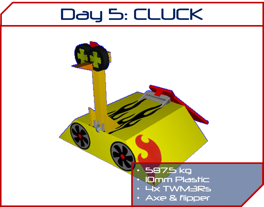 Day 5 - Cluck (Chicken).png