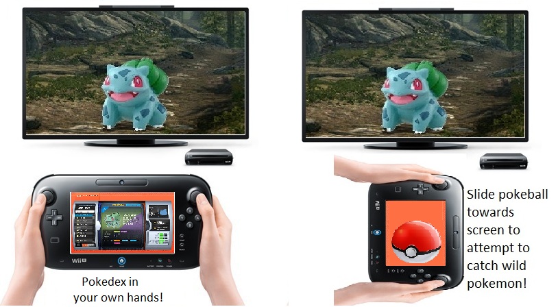 Wii U Gameplay Idea S Mock Ups And Concepts Image Heavy